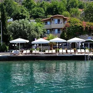 uygunluğu kontrol et